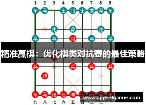 精准赢棋：优化棋类对抗赛的最佳策略