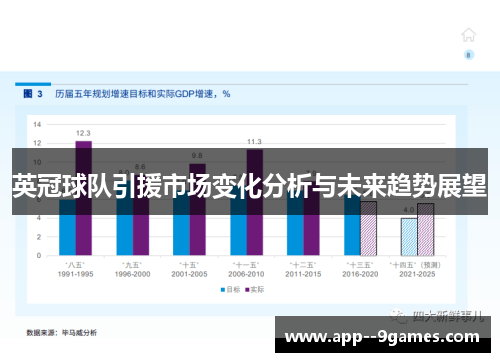 英冠球队引援市场变化分析与未来趋势展望