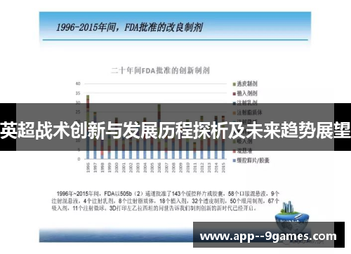 英超战术创新与发展历程探析及未来趋势展望