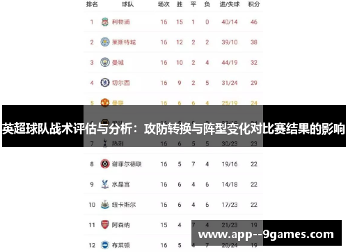 英超球队战术评估与分析：攻防转换与阵型变化对比赛结果的影响