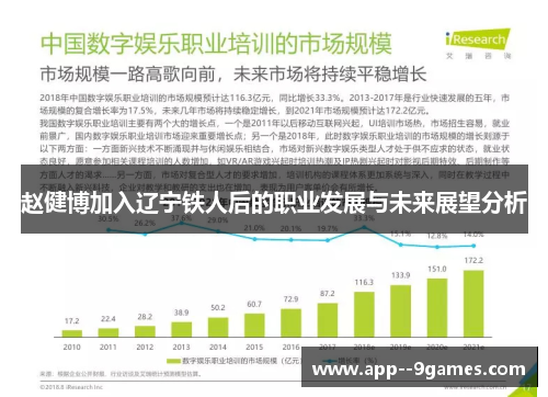 赵健博加入辽宁铁人后的职业发展与未来展望分析 赵健博加入辽宁铁人后的职业发展与未来展望分析