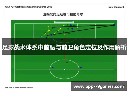 足球战术体系中前腰与前卫角色定位及作用解析