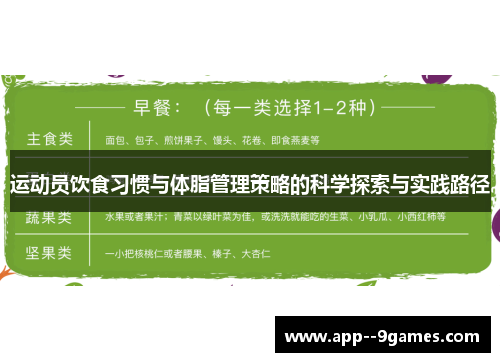 运动员饮食习惯与体脂管理策略的科学探索与实践路径 运动员饮食习惯与体脂管理策略的科学探索与实践路径