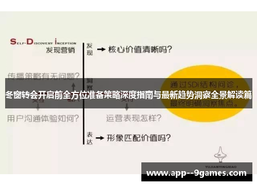 冬窗转会开启前全方位准备策略深度指南与最新趋势洞察全景解读篇
