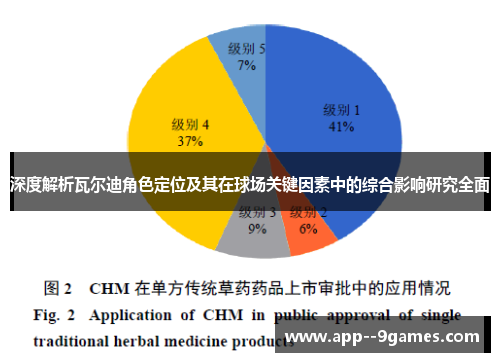 深度解析瓦尔迪角色定位及其在球场关键因素中的综合影响研究全面 深度解析瓦尔迪角色定位及其在球场关键因素中的综合影响研究全面