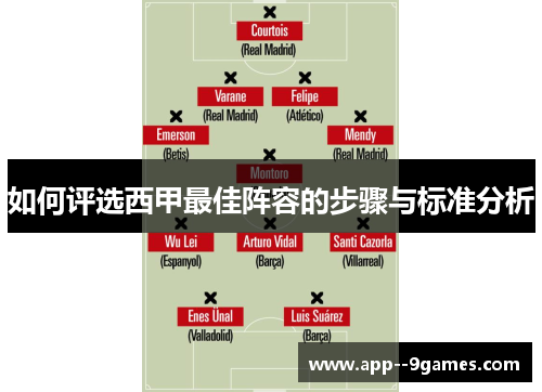 如何评选西甲最佳阵容的步骤与标准分析