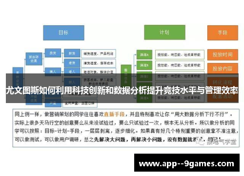 尤文图斯如何利用科技创新和数据分析提升竞技水平与管理效率