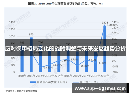 应对德甲格局变化的战略调整与未来发展趋势分析 应对德甲格局变化的战略调整与未来发展趋势分析