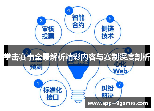 拳击赛事全景解析精彩内容与赛制深度剖析 拳击赛事全景解析精彩内容与赛制深度剖析