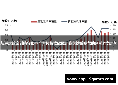 从进攻效率到防守指标全方位解读欧冠比赛关键数据帮助判断胜负走势